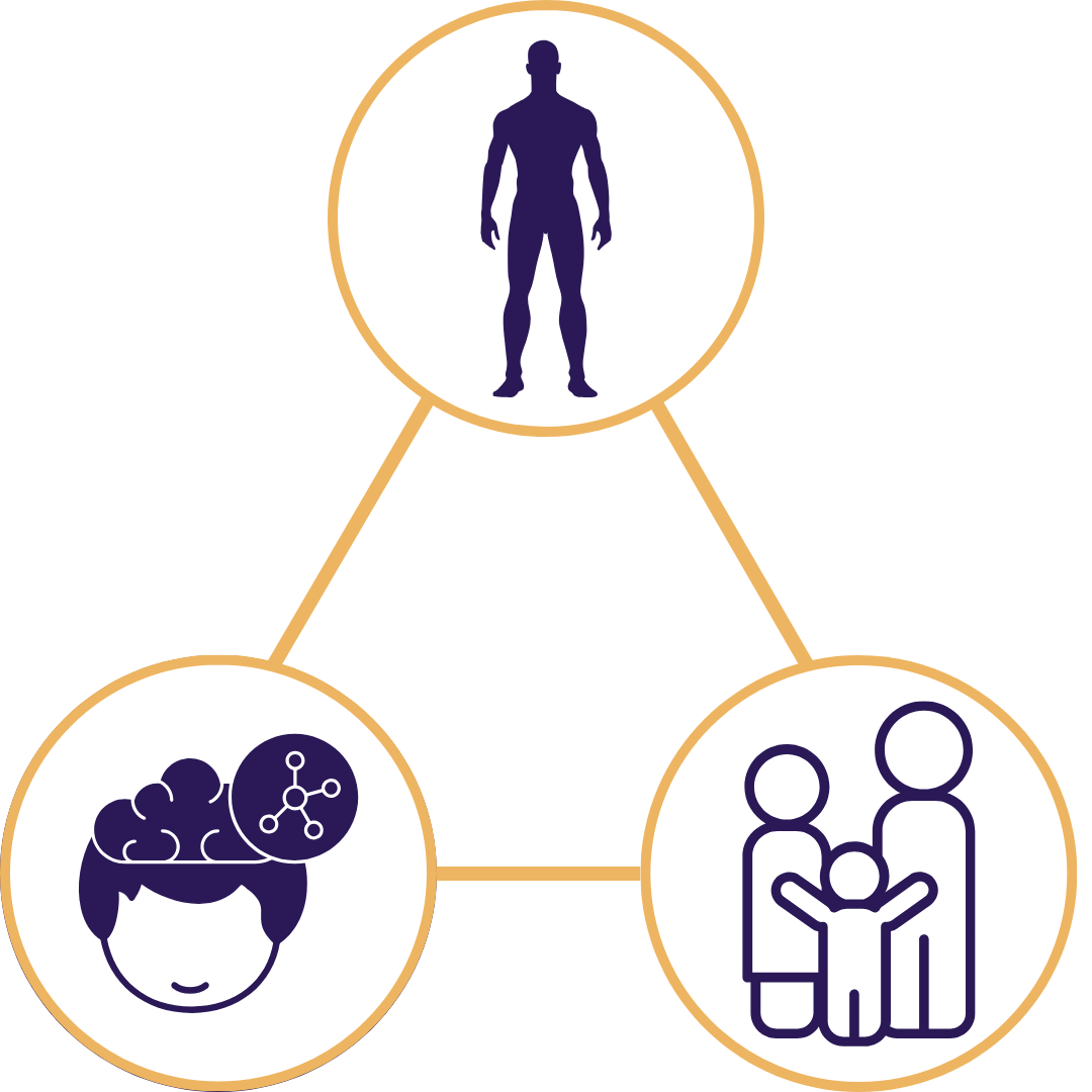 Imagem sobre constelação primal